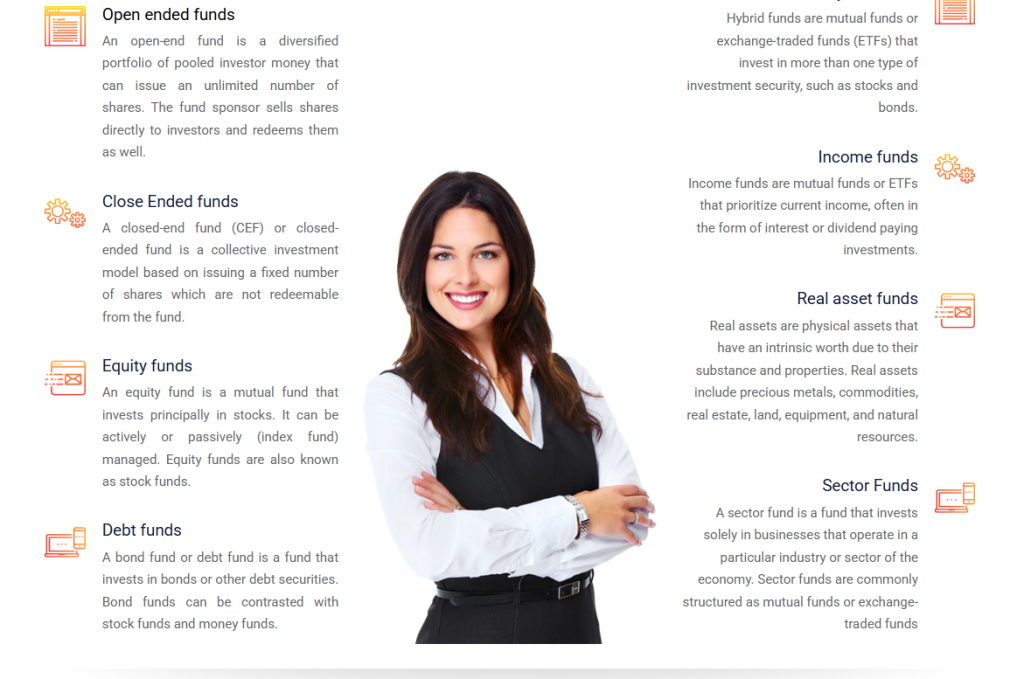 Types of Mutual Funds
